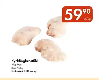 Snabbgross Kycklingbröstfilé erbjuda