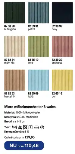 Selfmade Micro möbelmanchester 6 wales erbjuda