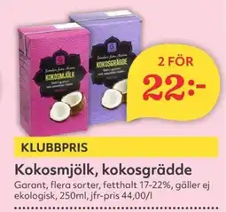 Hemköp Kokosmjölk, kokosgrädde erbjuda