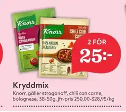 Hemköp Kryddmix erbjuda