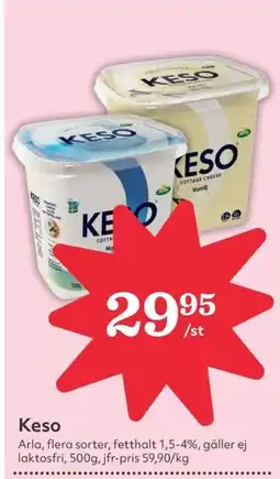 Hemköp Keso erbjuda