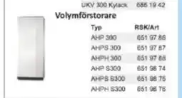 Rinkaby Rör Volymförstorare erbjuda