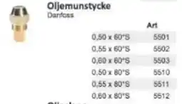 Rinkaby Rör Oljemunstycke erbjuda