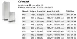 Rinkaby Rör Compact erbjuda