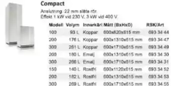 Rinkaby Rör Compact erbjuda