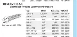 Rinkaby Rör RESERVDELAR Elpatroner för Nibe varmvattenberedare erbjuda