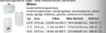 Rinkaby Rör Minex erbjuda