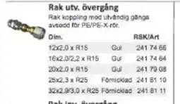 Rinkaby Rör Rak utv. övergång erbjuda