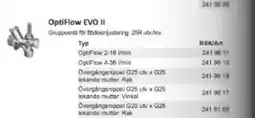 Rinkaby Rör OptiFlow EVO II erbjuda