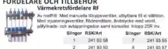 Rinkaby Rör Värmekretsfördelare RF erbjuda