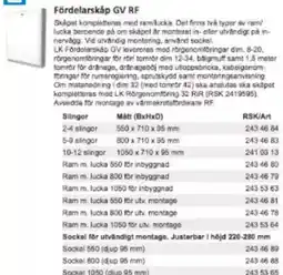 Rinkaby Rör Fördelarskåp GV RE erbjuda