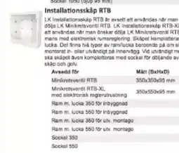 Rinkaby Rör Installationsskåp RTB erbjuda