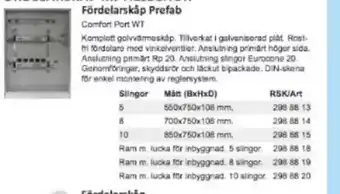 Rinkaby Rör FÖRDELARSKÅP M. TILLBEHÖR Fördelarskåp Prefab erbjuda