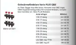 Rinkaby Rör Golvvärmefördelare Vario PLUS Q&E erbjuda