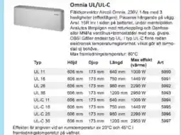 Rinkaby Rör Omnia UL/UL-C erbjuda