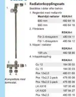 Rinkaby Rör Radiatorkopplingssats erbjuda