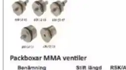 Rinkaby Rör Packboxar MMA ventiler erbjuda