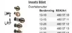 Rinkaby Rör Insats Bäst erbjuda