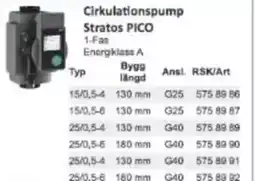 Rinkaby Rör Cirkulationspump Stratos PICO erbjuda