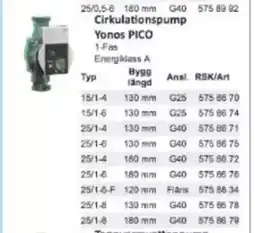 Rinkaby Rör Cirkulationspump Yonos PICO erbjuda
