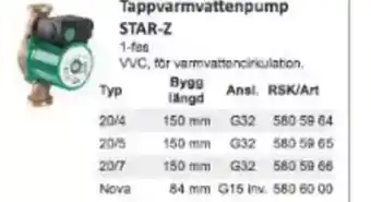 Rinkaby Rör Tappvarmvattenpump STAR-Z erbjuda