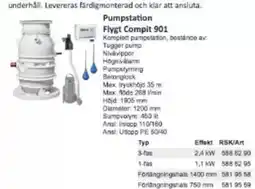 Rinkaby Rör Pumpstation Flygt Compit 901 erbjuda