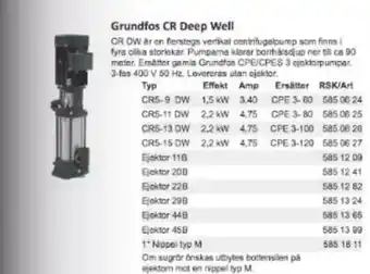 Rinkaby Rör Grundfos CR Deep Well erbjuda