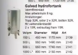 Rinkaby Rör Galvad hydrofortank erbjuda