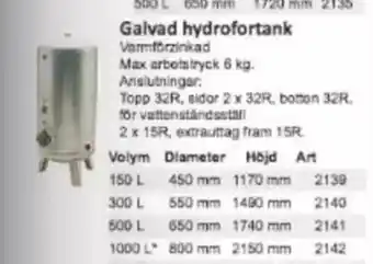 Rinkaby Rör Galvad hydrofortank erbjuda