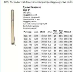 Rinkaby Rör Djupvattenpump SQE 3" erbjuda