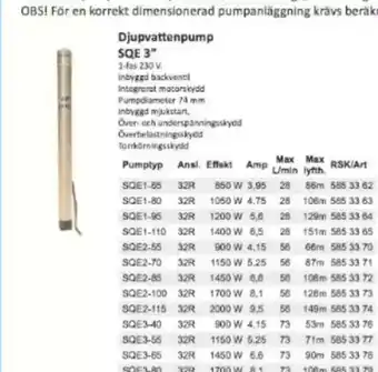 Rinkaby Rör Djupvattenpump SQE 3" erbjuda