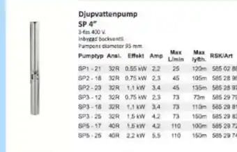 Rinkaby Rör Djupvattenpump SP 4” erbjuda