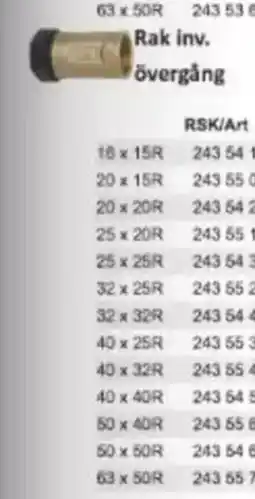 Rinkaby Rör Rak inv. övergång erbjuda