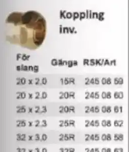 Rinkaby Rör Koppling inv. erbjuda