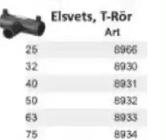 Rinkaby Rör Elsvets, T-Rör erbjuda