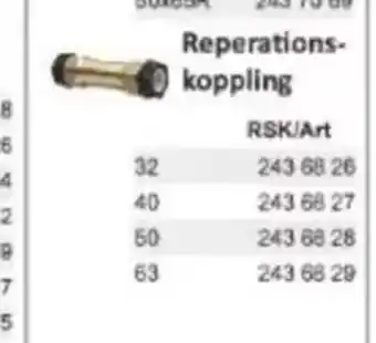 Rinkaby Rör Reperations- koppling erbjuda