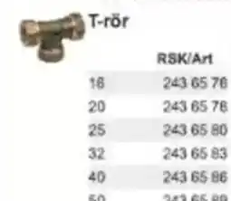 Rinkaby Rör T-rör erbjuda