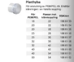 Rinkaby Rör Plasthylsa erbjuda