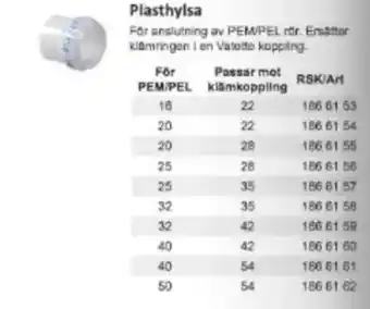 Rinkaby Rör Plasthylsa erbjuda