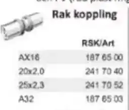 Rinkaby Rör Rak koppling erbjuda