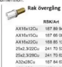 Rinkaby Rör Rak övergång erbjuda