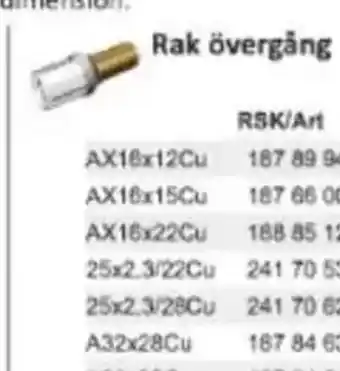 Rinkaby Rör Rak övergång erbjuda