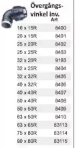 Rinkaby Rör Övergångs- vinkel inv. erbjuda
