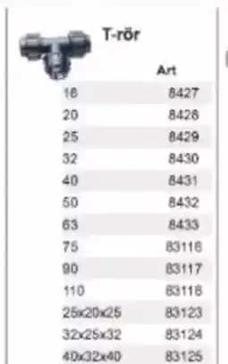 Rinkaby Rör T-rör erbjuda