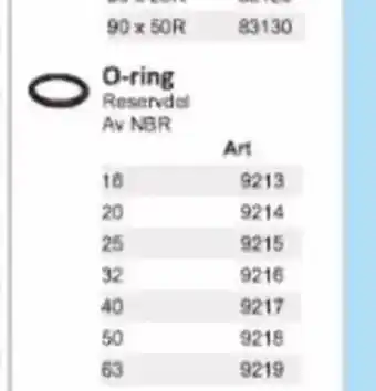 Rinkaby Rör O-ring Reservdel Av NBR erbjuda