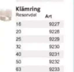 Rinkaby Rör Klämring Reservdel Art erbjuda