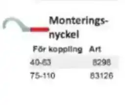 Rinkaby Rör Monterings- nyckel erbjuda