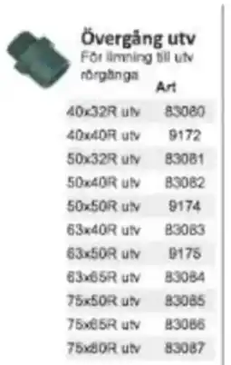 Rinkaby Rör Overgang UTV erbjuda