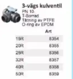 Rinkaby Rör 3-vägs kulventil erbjuda