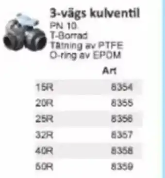 Rinkaby Rör 3-vägs kulventil erbjuda